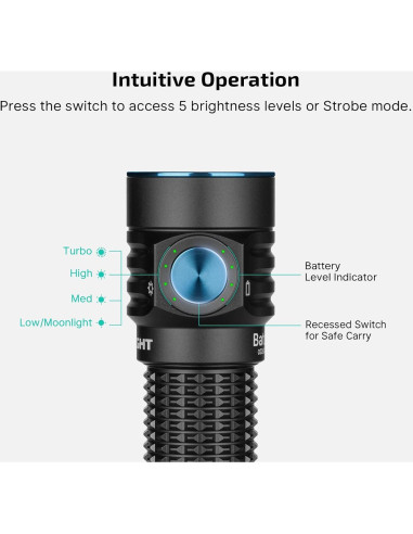 Linterna EDC OLIGHT BatonTurbo Recargable 1000 Lúmenes 510m
