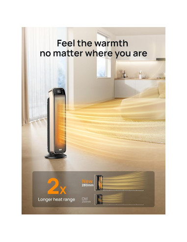 Calentador Eléctrico Dreo DR-HSH013 25" con Control Remoto