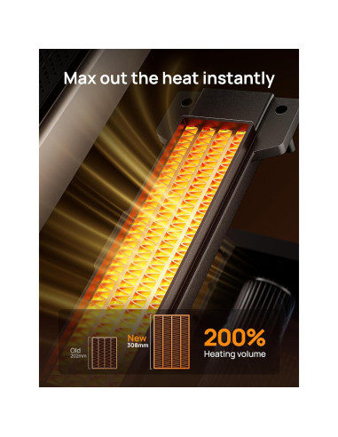 Calentador Eléctrico Dreo DR-HSH013 25" con Control Remoto