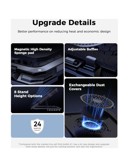 Almohadilla de Enfriamiento para Laptop KeiBn K1 15.6-19.3"