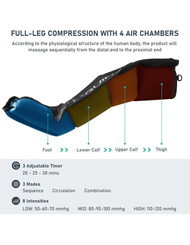 Botas de Compresión de Aire QUINEAR para Recuperación - Grande