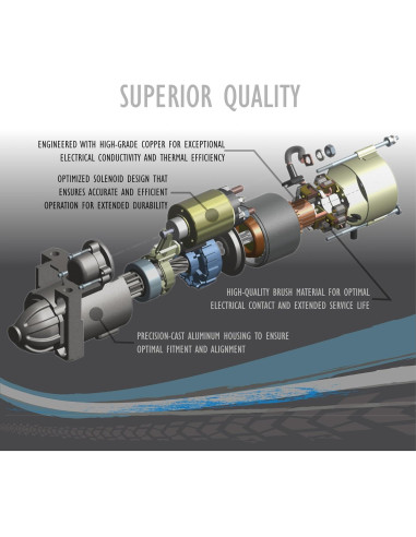 Arrancador OEG 12V 1.4kW Compatible Montacargas Toyota