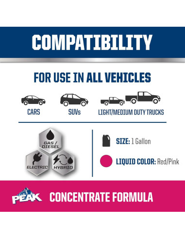 Anticongelante PEAK Larga Vida Rojo 3.78L para Vehículos Asiáticos