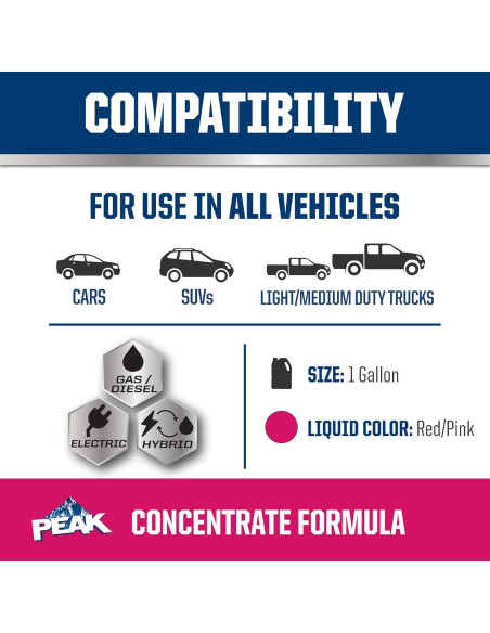 Anticongelante PEAK Larga Vida Rojo 3.78L para Vehículos Asiáticos