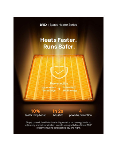 Calefactor Dreo 1500W Portátil para Baño y Hogar, Oscilante