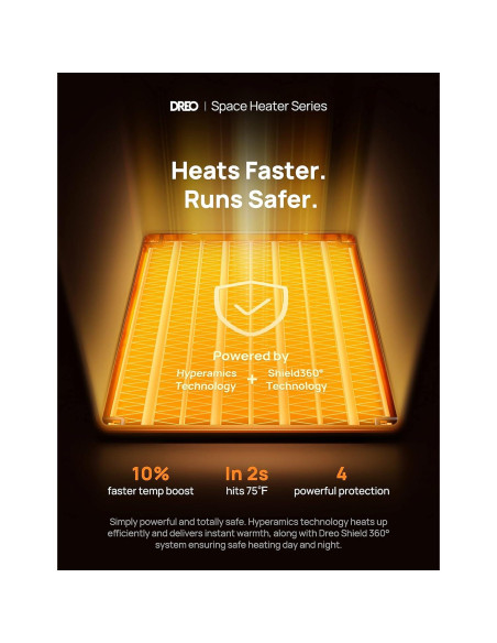 Calefactor Dreo 1500W Portátil para Baño y Hogar, Oscilante