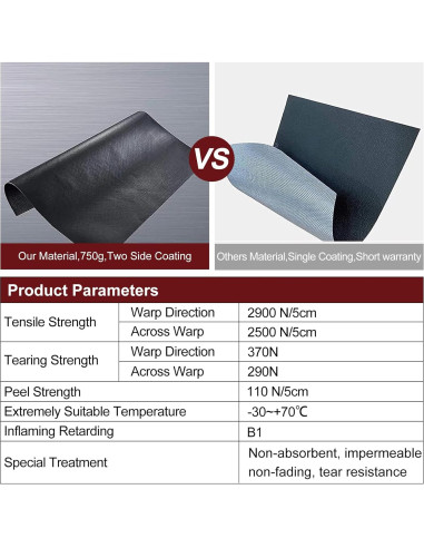 Cubierta Tonneau Vinilo Suave Kikito Tacoma 2016-2025 5ft