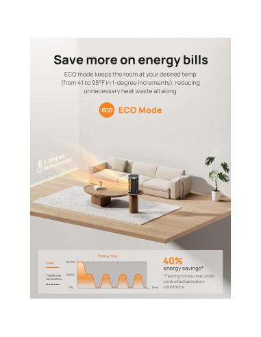 Calefactor Dreo 1500W Portátil para Baño y Hogar, Oscilante