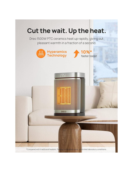 Calefactor Dreo 1500W Portátil para Baño y Hogar, Oscilante