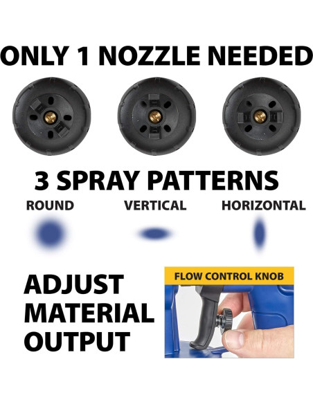 Pulverizador de Pintura HomeRight Finish Max 1,25 kg 27 oz