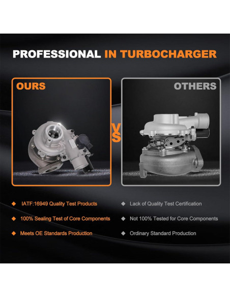 Turbo Cargador TOPAZ 1KD-FTV 3.0L para Toyota Hilux