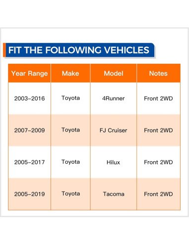 Ensamblaje Rodamiento Cubo Rueda Delantera 2WD MACEL 515040