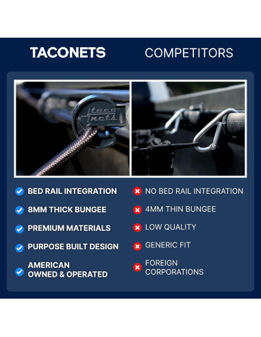 Red de Carga Bungee TacoNets para Toyota Tundra 2007-2024