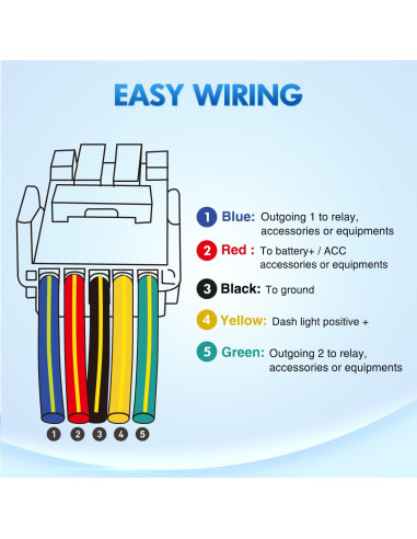 Interruptor Doble Botón Nilight para Luz LED 12V Toyota