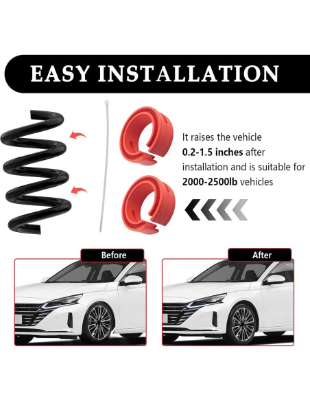 2 Espaciadores de Resorte de Bobina Salior 16.48 cm Goma