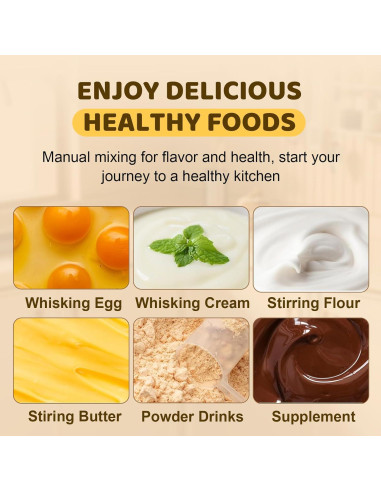 Batidor Semiautomático LOOHOI de Acero Inoxidable 25.4 cm