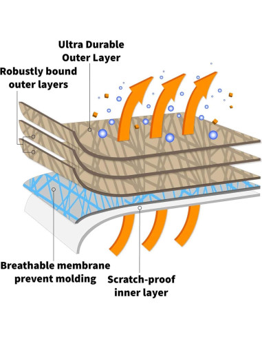 Cubierta de coche USCarCover para Toyota Hilux 2018-2025