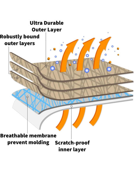 Cubierta de coche USCarCover para Toyota Hilux 2018-2025