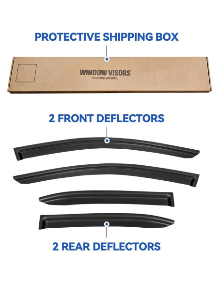 Deflectores de Lluvia YQAUTEC para Toyota Corolla Sedan 2019-2025