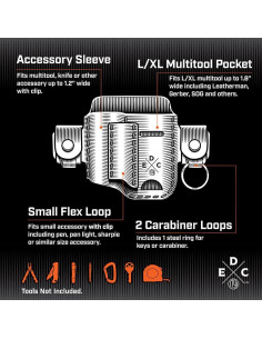 Funda Organizador de Cuero EDC 1791 para Multiherramienta Negra 2