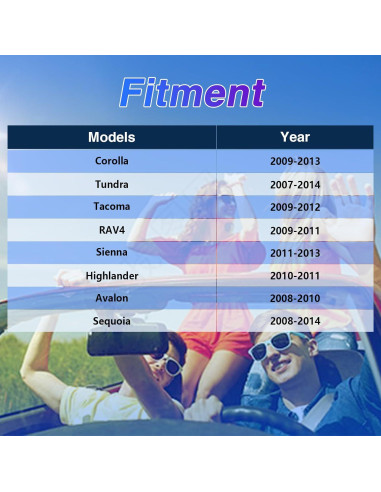 Adaptador Jack Auxiliar Toyota Corolla Tundra Tacoma RAV4