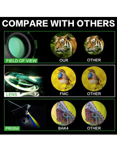 Telescopio Monocular 16X52 Sihea HD para Observación de Aves 2