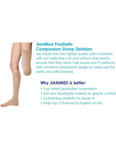 Reductores de muñón protésico JianiMed + Medias Compresión M 2
