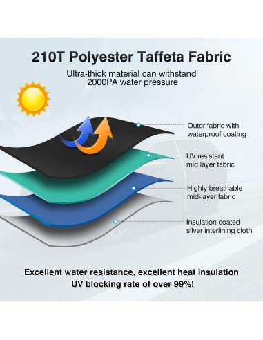 Funda para Auto Cartist Toyota Corolla 2000-2025 Impermeable