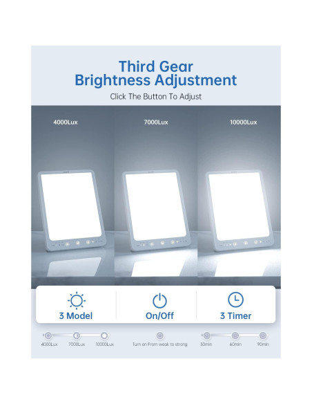 Lámpara de Terapia de Luz SUXIO 10000 Lux con 3 Modos y Temporizadores