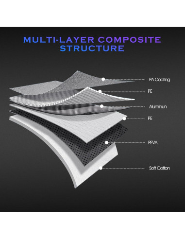 Funda de Coche Qualencey para Toyota Corolla 2000-2025