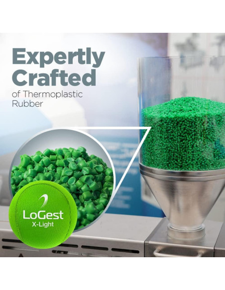 Pelotas Antiestrés Logest - Juego de 4 Niveles de Resistencia