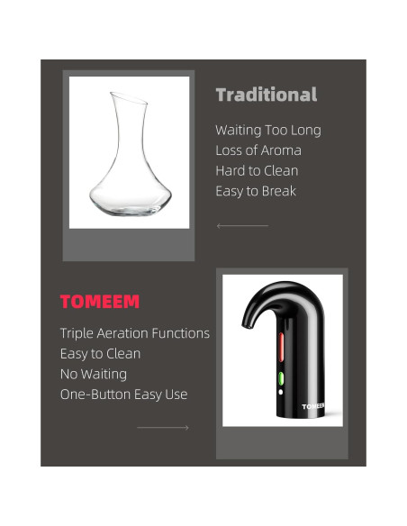 Decantador de Vino Eléctrico TOMEEM con Aerador y Luz Roja