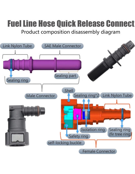 Juego de 2 Conectores Rápidos Combustible Waswale 6mm Negro