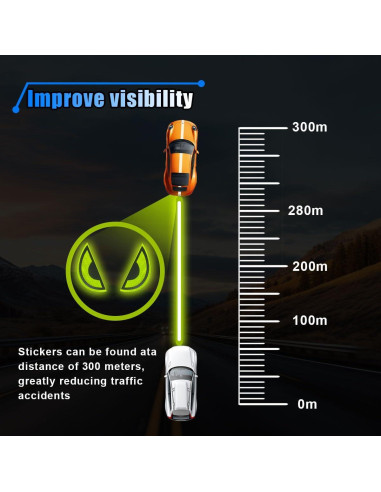 Calcomanías Reflectantes LAINLOY Ojos Agudos 2 Pares