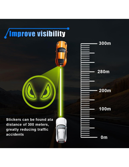 Calcomanías Reflectantes LAINLOY Ojos Agudos 2 Pares