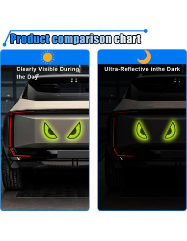 Calcomanías Reflectantes LAINLOY Ojos Agudos 2 Pares