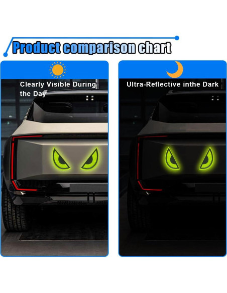 Calcomanías Reflectantes LAINLOY Ojos Agudos 2 Pares