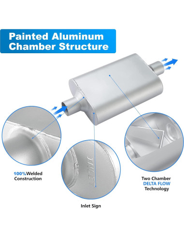 Silenciador de escape ELSHINE 2.5" 45.72 cm acero anticorrosivo