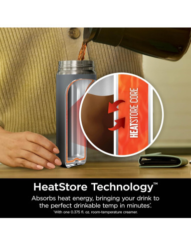 Taza de Viaje Ninja Sorbo Perfecto 16oz Acero Inoxidable Negro