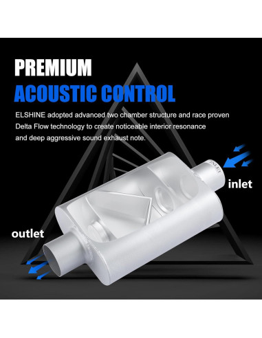 Silenciador de escape ELSHINE 2.5" 45.72 cm acero anticorrosivo