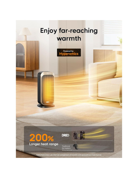 Calentador Eléctrico Dreo DR-HSH007 Oro 1500W con Control Remoto
