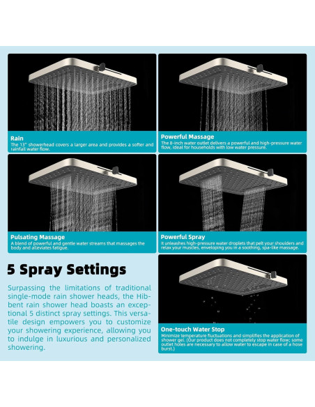 Cabezal de Ducha Hibbent 5 Modos Alta Presión 33 cm Níquel