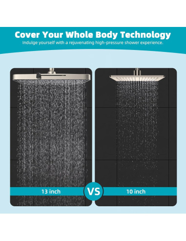 Cabezal de Ducha Hibbent 5 Modos Alta Presión 33 cm Níquel