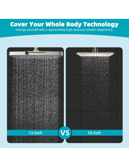 Cabezal de Ducha Hibbent 5 Modos Alta Presión 33 cm Níquel