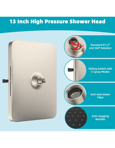 Cabezal de Ducha Hibbent 5 Modos Alta Presión 33 cm Níquel