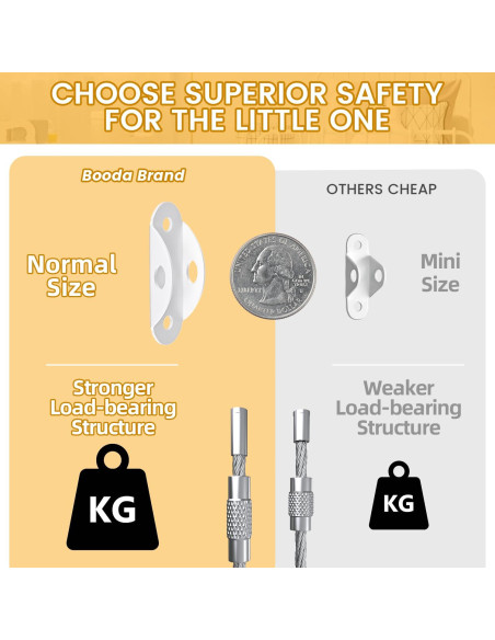 Anclajes de Muebles Booda Brand - Paquete de 10 - Seguridad Infantil