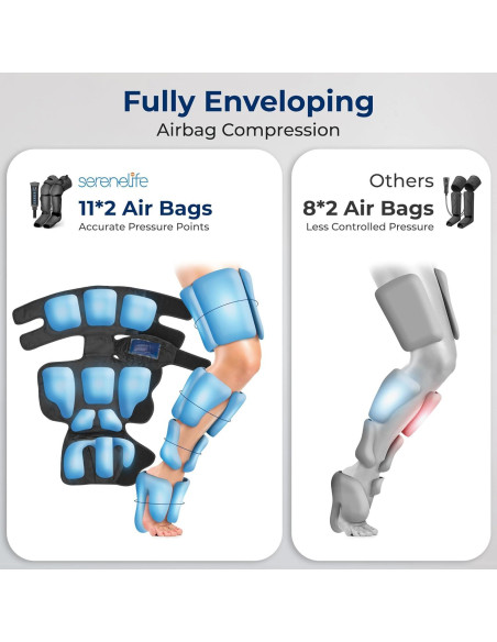 Masajeador de Piernas SereneLife Completo con Calor y Compresión