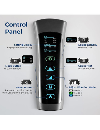 Masajeador de Piernas SereneLife Completo con Calor y Compresión