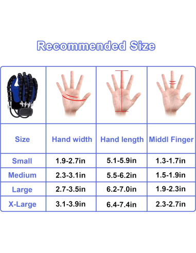 Guantes Robóticos de Rehabilitación YANGCHEN Mano Derecha S
