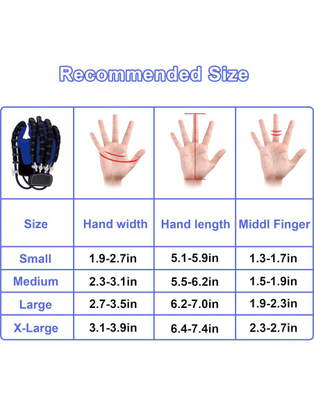 Guantes Robóticos de Rehabilitación YANGCHEN Mano Derecha S